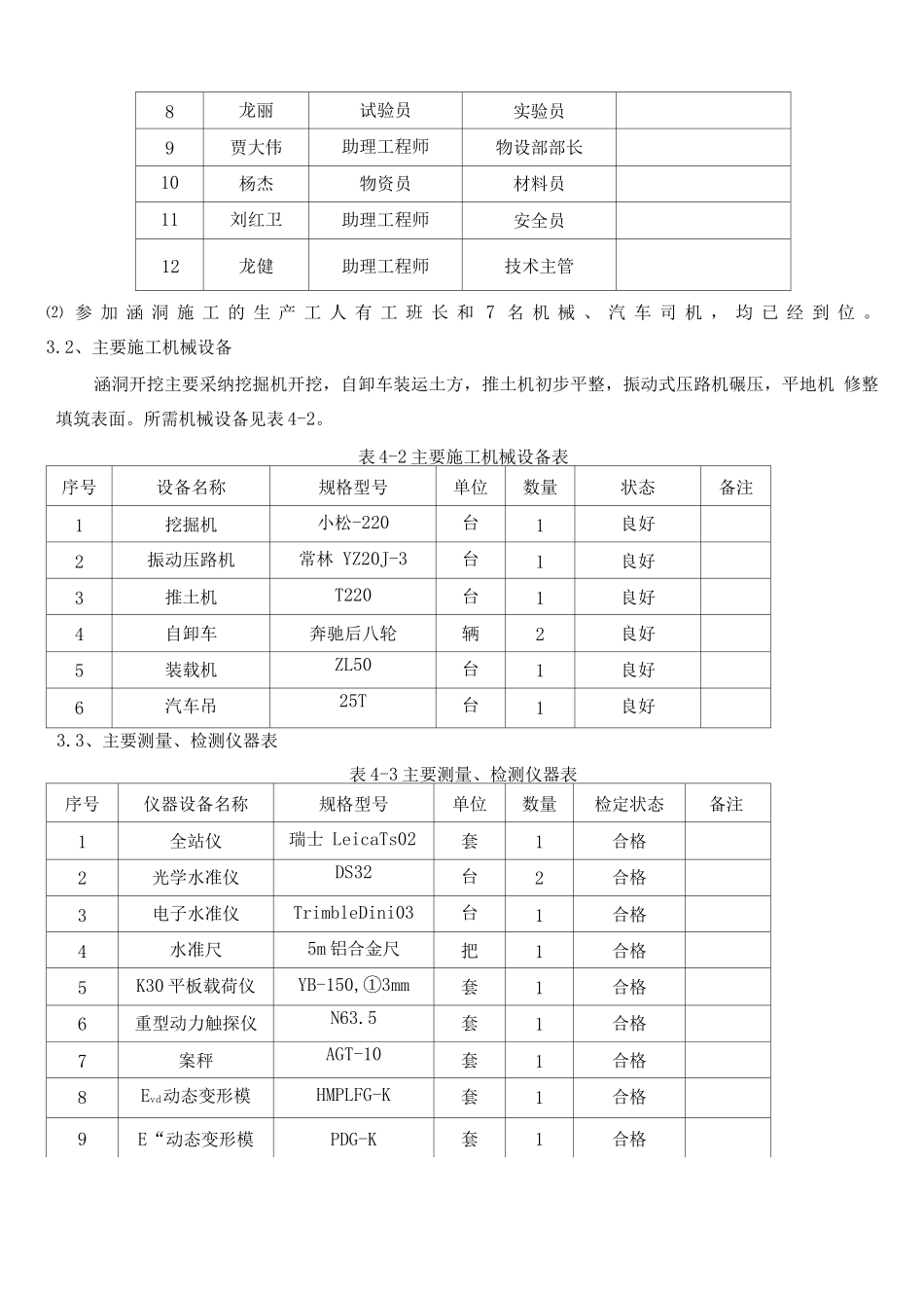 长昆涵洞施工方案_第3页