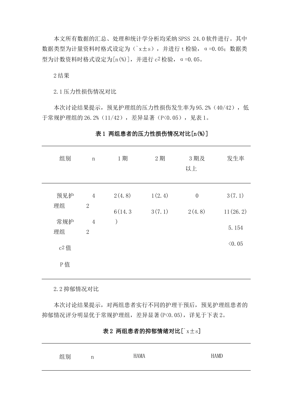 长期卧床患者发生压力性损伤的因素及对策_第3页
