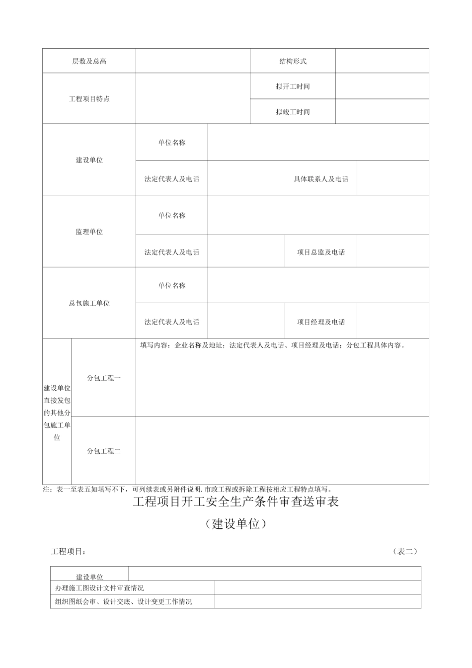 长沙市建设工程项目开工安全生产条件_第2页