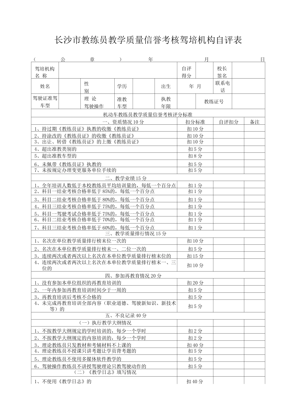 长沙市驾培机构教练员教学质量信誉考核自评表_第1页