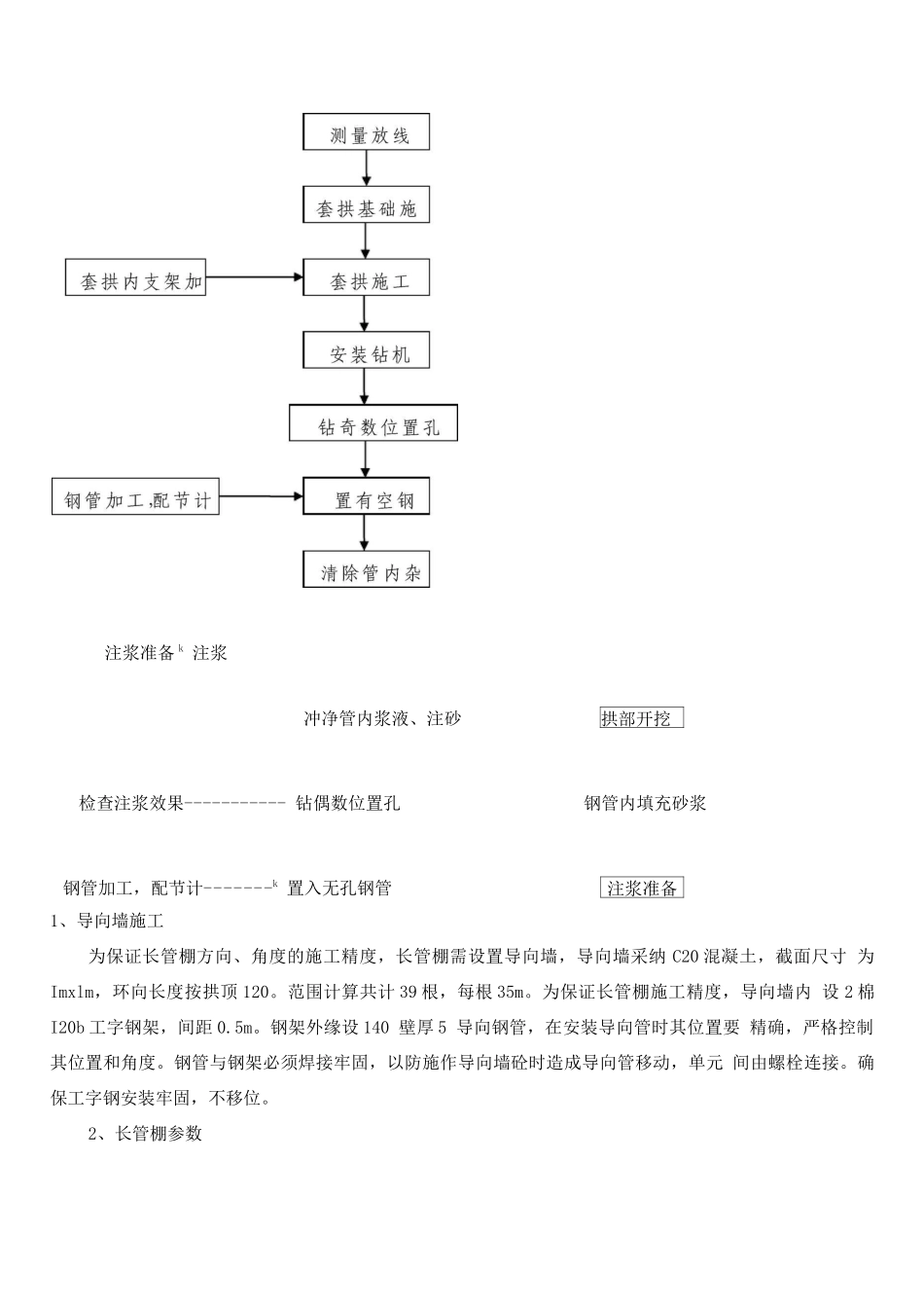 长管棚施工方案2_第3页