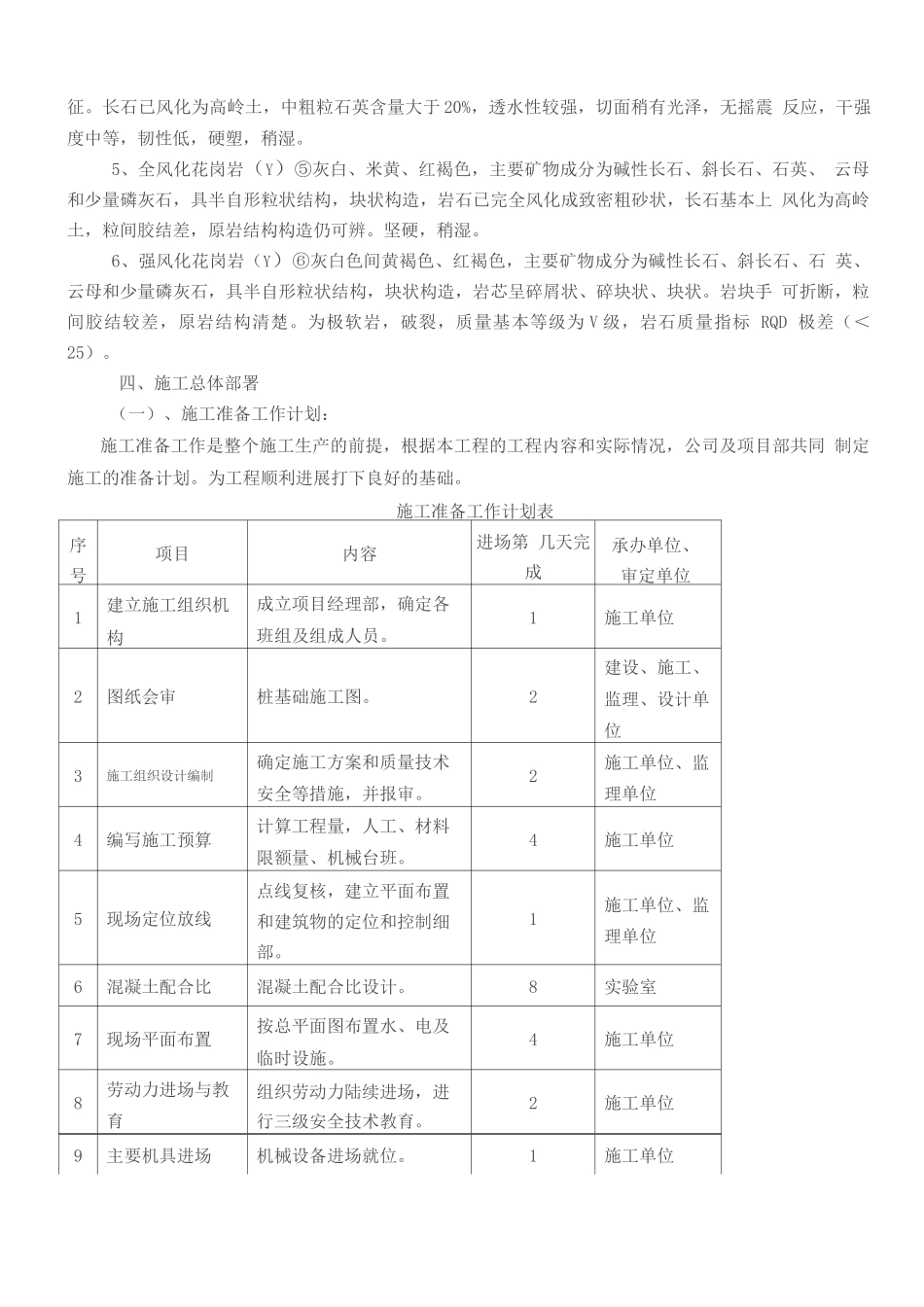 长螺旋钻孔灌注桩基础施工方案--江苏泰信机械科技有限公司2_第2页