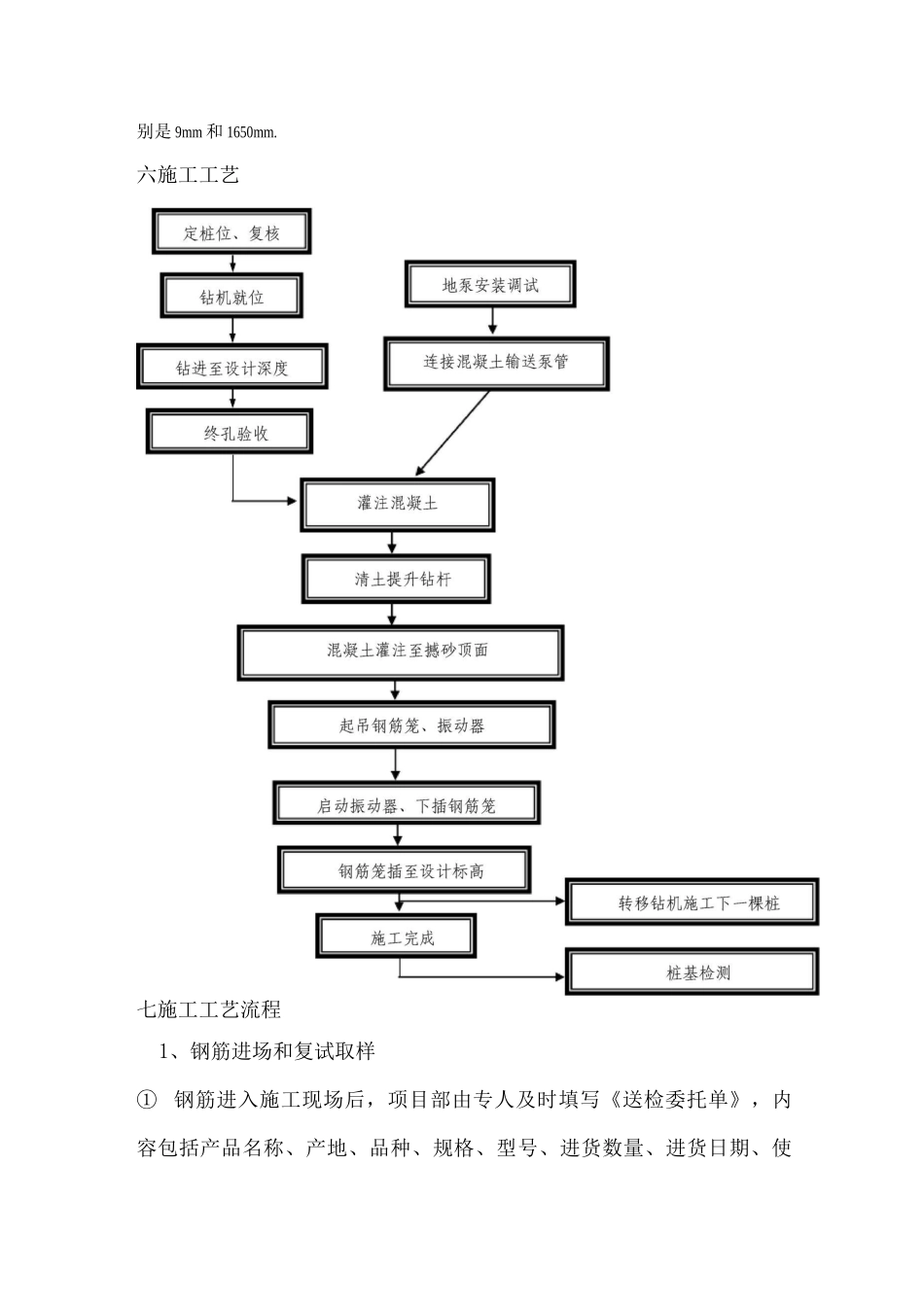 长螺旋钻孔灌注桩施工方案3_第2页