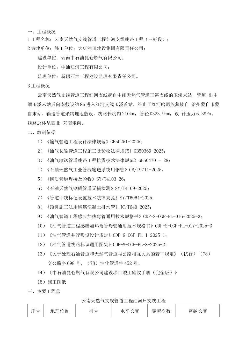 长输管道山地施工方案_第2页