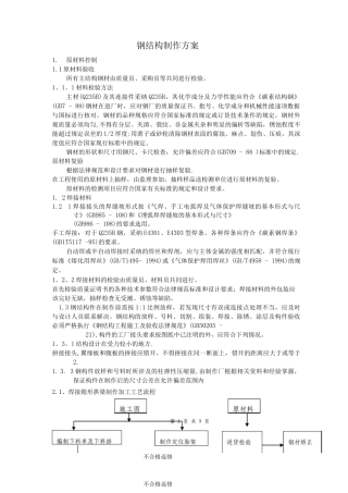 长途汽车客运总站钢结构制作方案