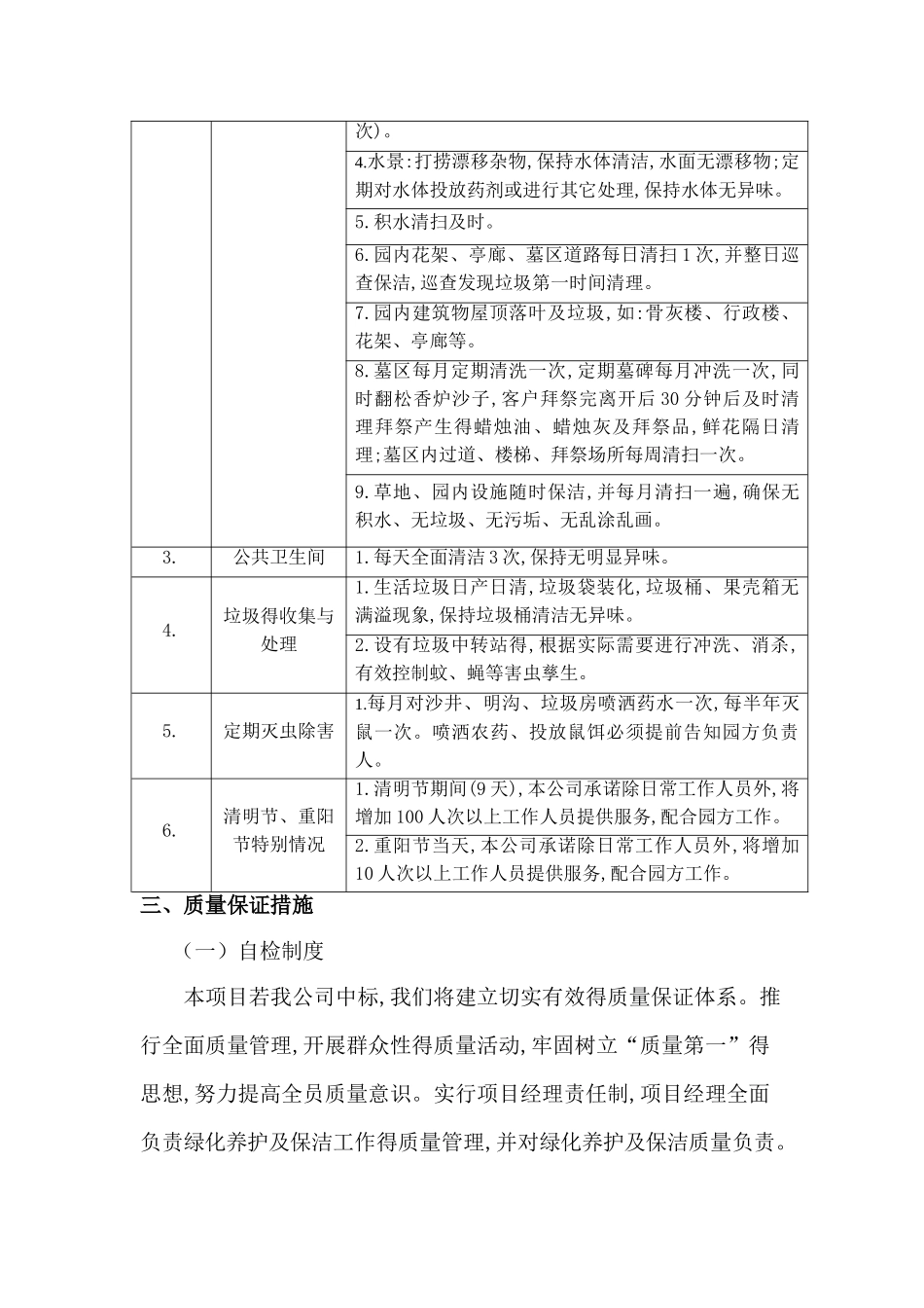 长青墓园 服务承诺及质量保证措施_第3页