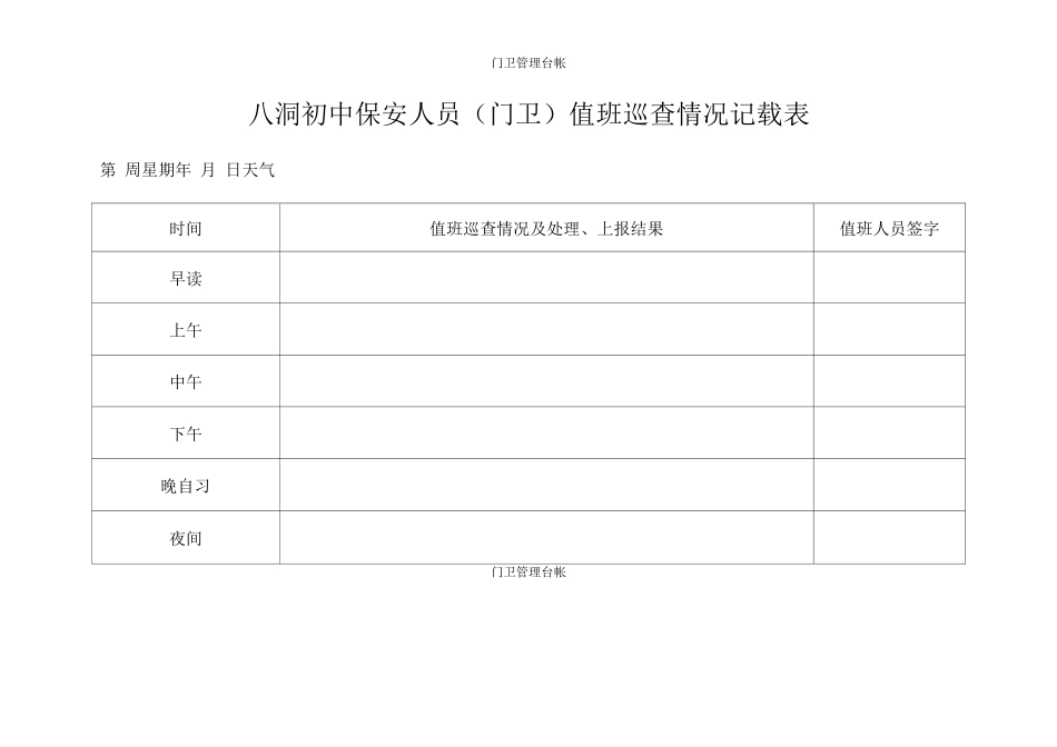 门卫管理台帐_第1页