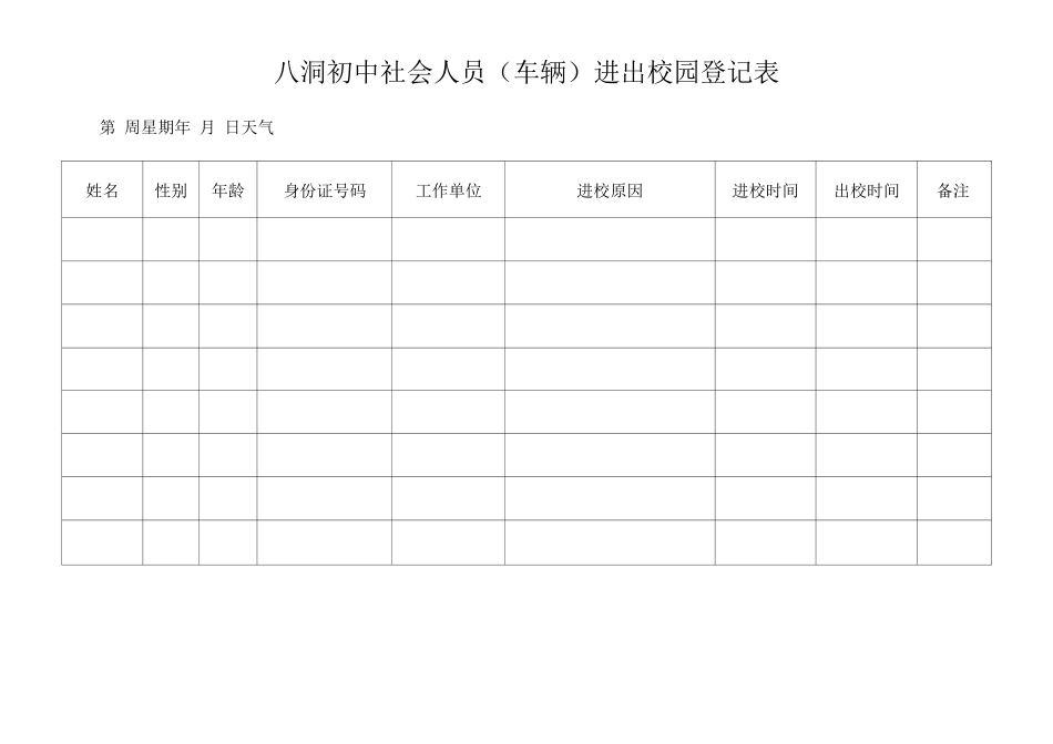 门卫管理台帐_第2页