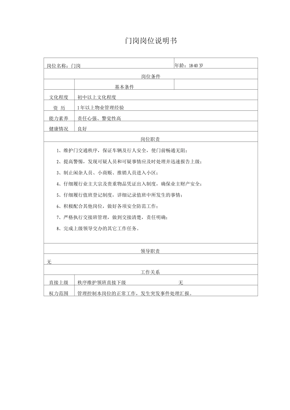 门岗岗位说明书_第1页