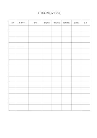 门岗车辆出入登记表