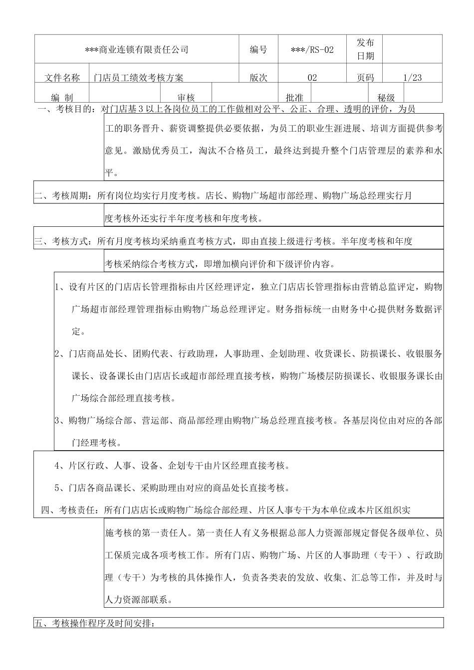 门店员工绩效考核方案_第1页