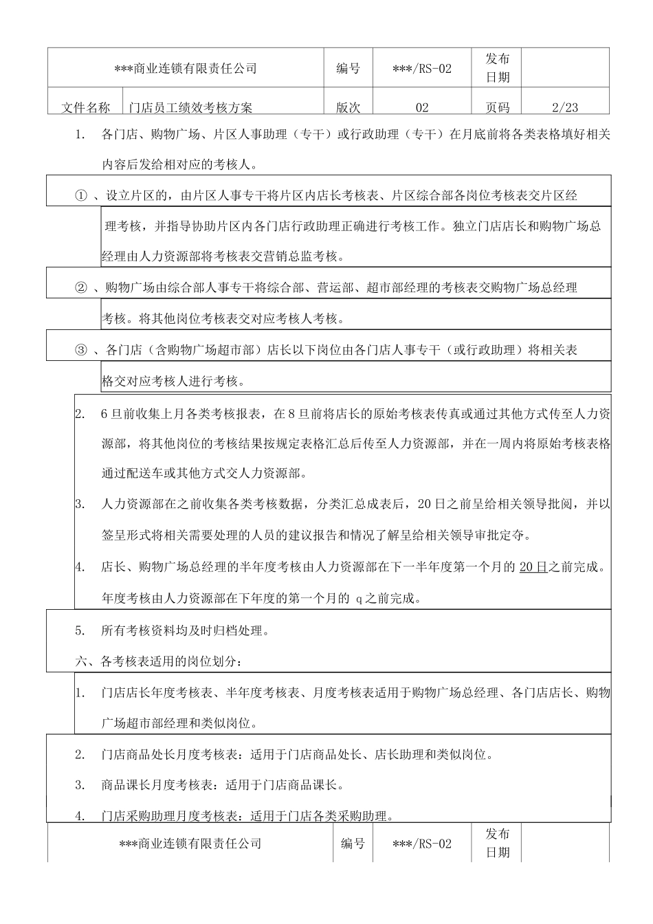门店员工绩效考核方案_第2页