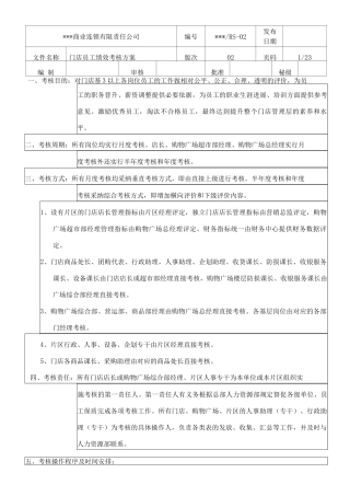 门店员工绩效考核方案