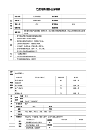 门店导购员岗位说明书