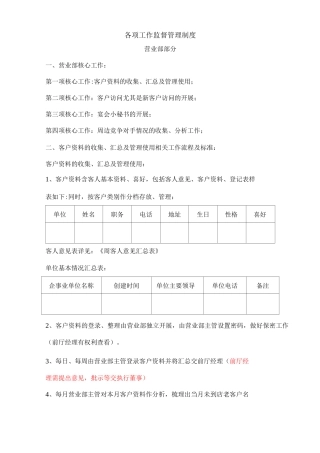 门店核心工作开展管理制度销售部分