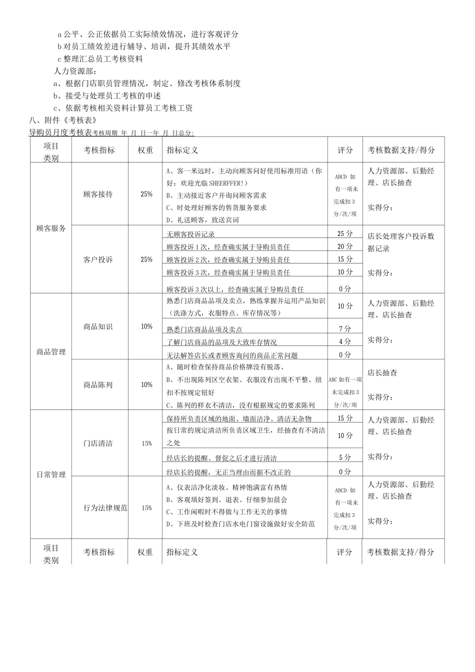 门店薪酬绩效管理制度_第2页