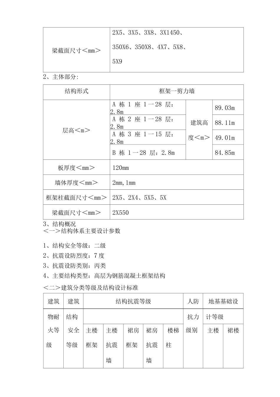 门式脚手架支撑系统模板施工组织方案_第3页