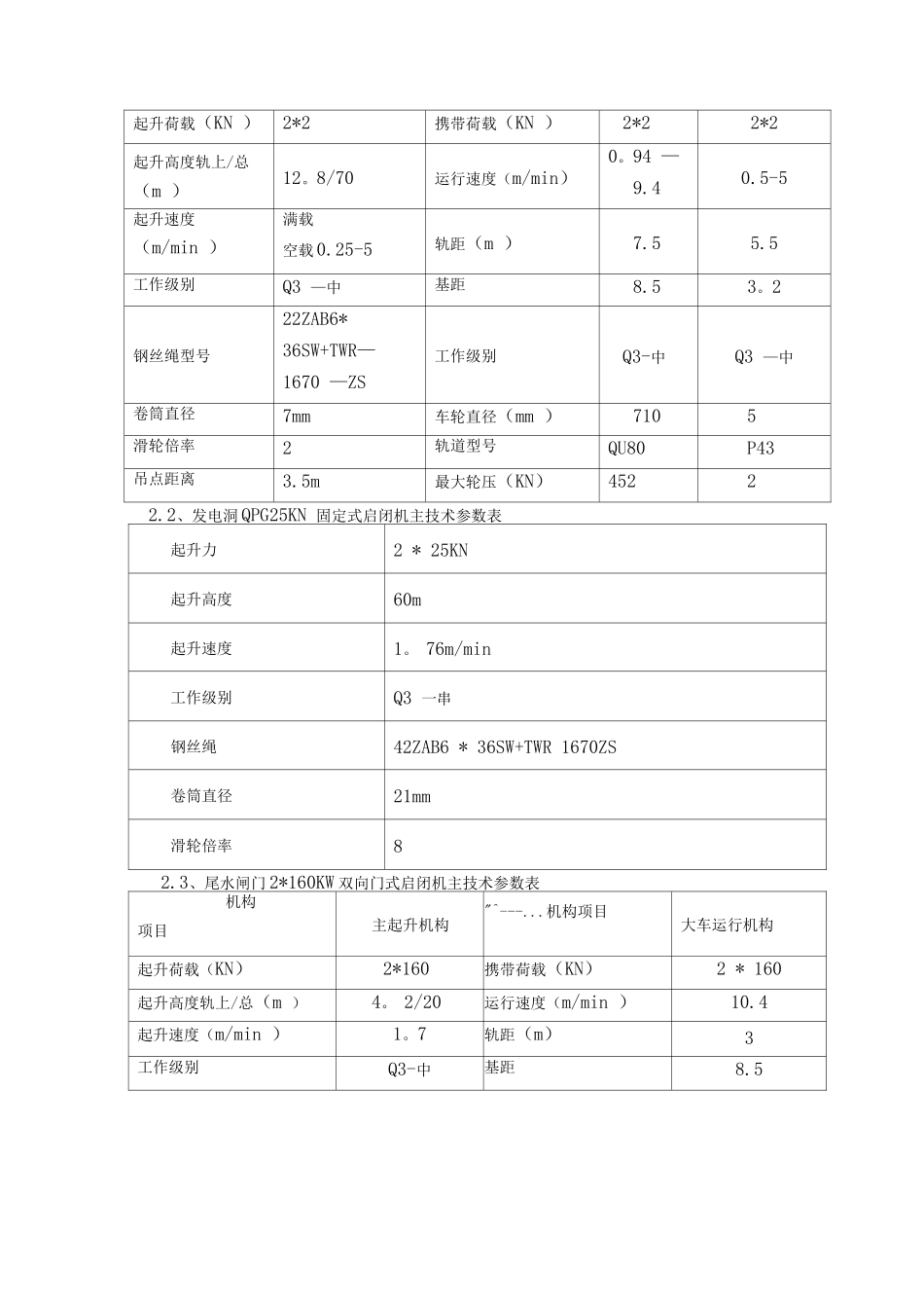 门式起重机安装专项安全施工方案_第2页