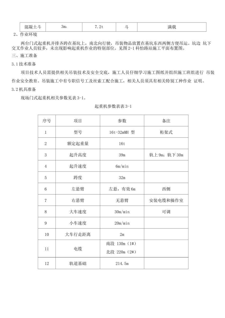 门式起重机吊装施工方案2_第2页