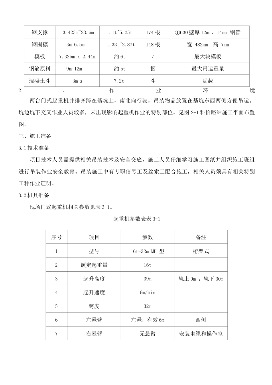 门式起重机吊装施工方案_第2页