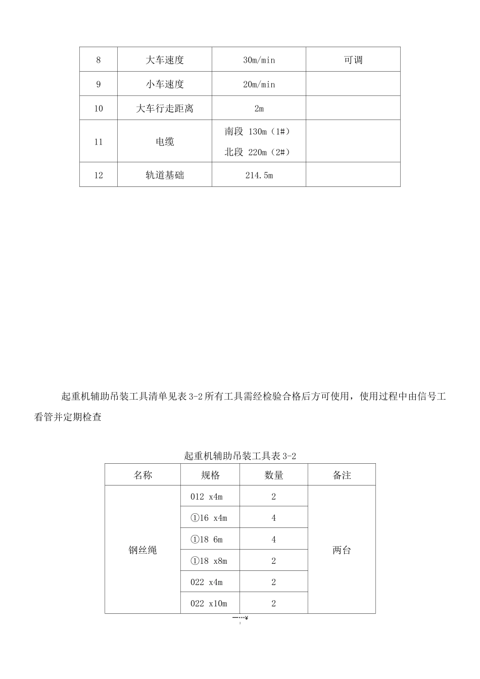门式起重机吊装施工方案_第3页
