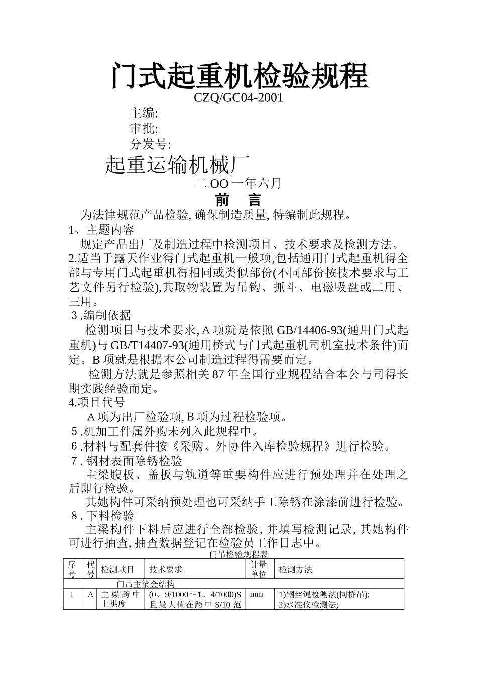 门式起重机检验规程_第1页
