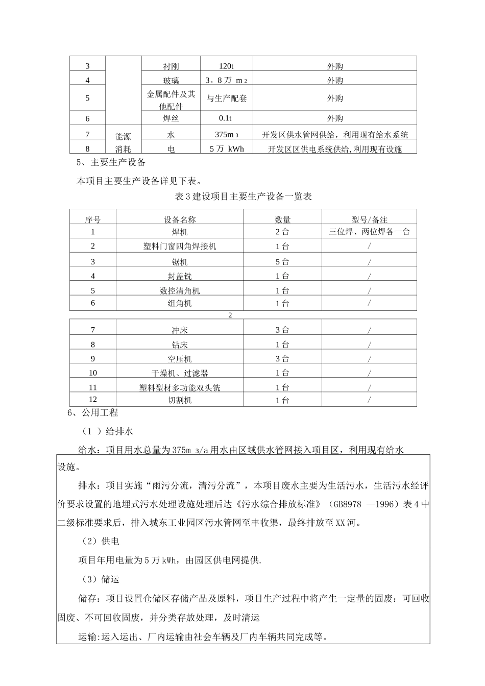 门窗加工制作环评报告表_第3页