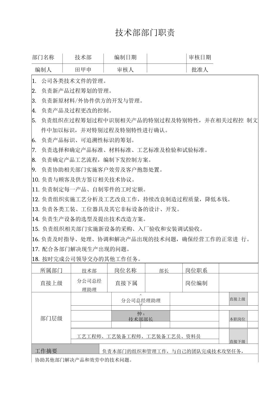 门窗公司技术部部门职责-2-_第1页
