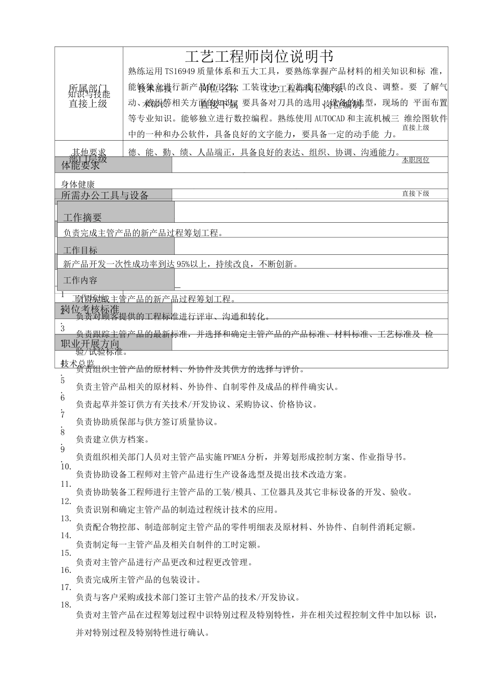 门窗公司技术部部门职责-2-_第3页
