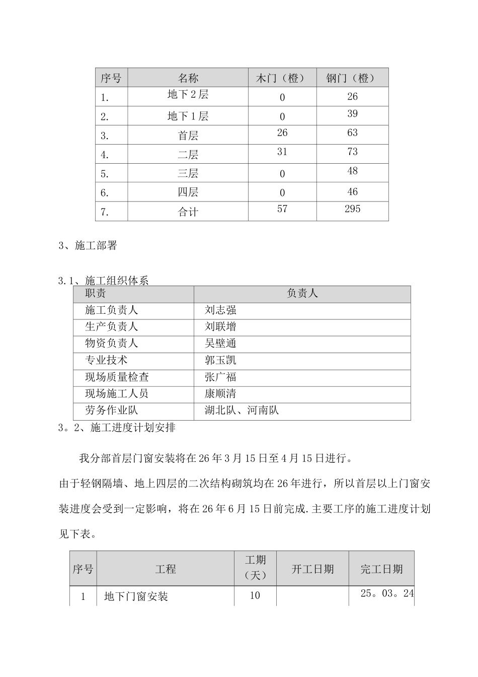 门窗安装施工方案4_第3页