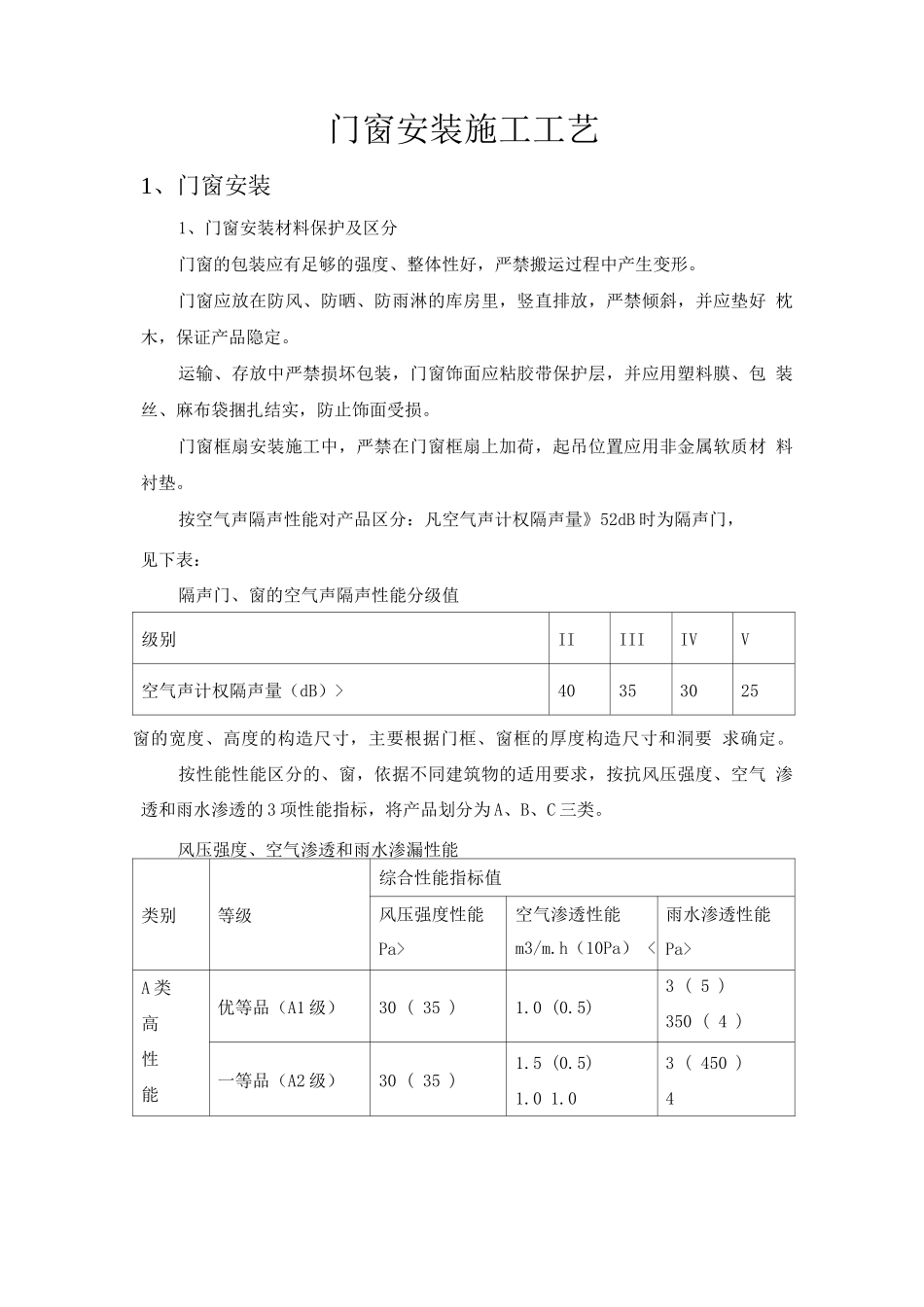 门窗安装施工工艺_第1页