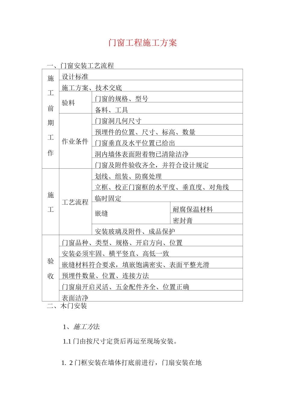 门窗工程施工方案2_第1页
