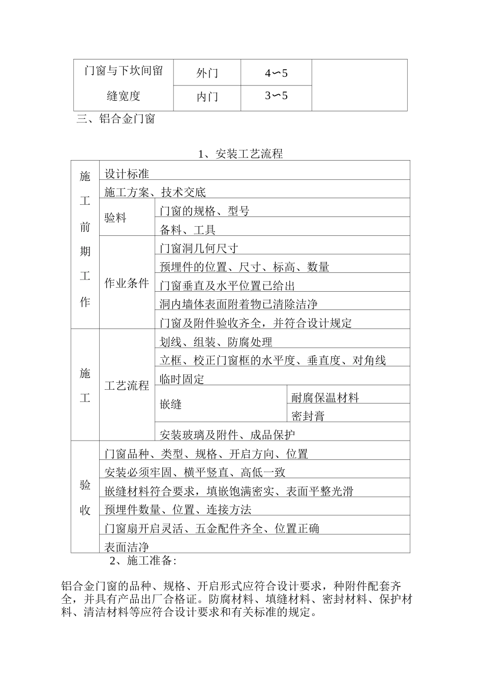 门窗工程施工方案2_第3页