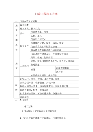门窗工程施工方案2