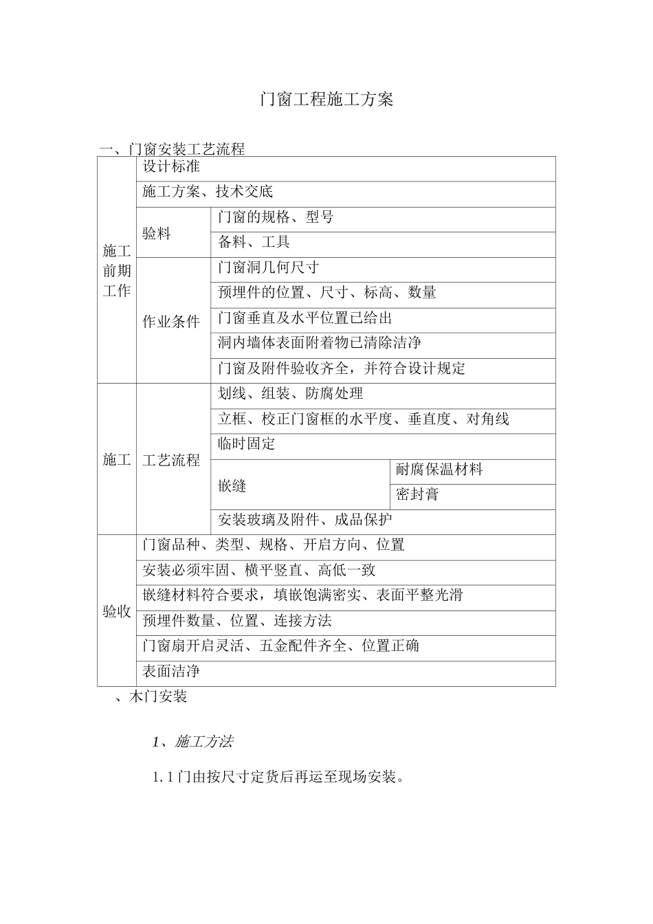 门窗工程施工方案6_第1页