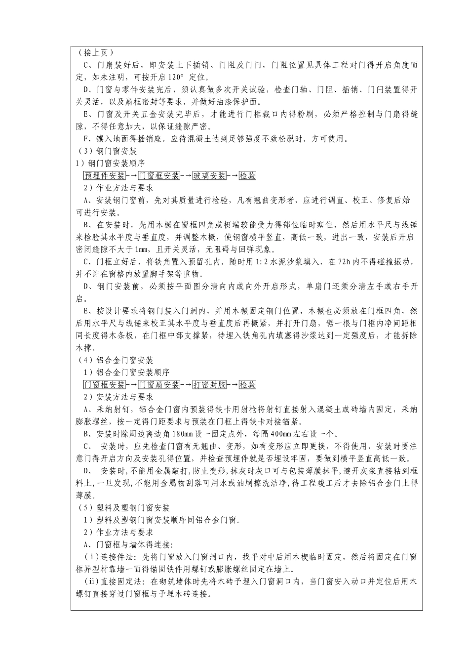 门窗施工技术交底_第2页