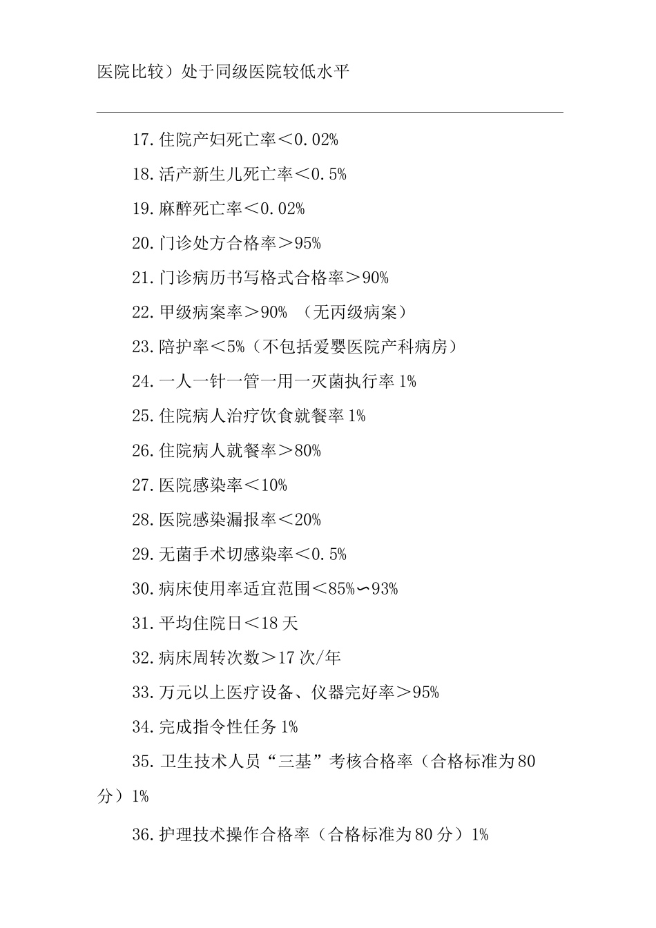 门诊服务质量管理和检控制度_第2页