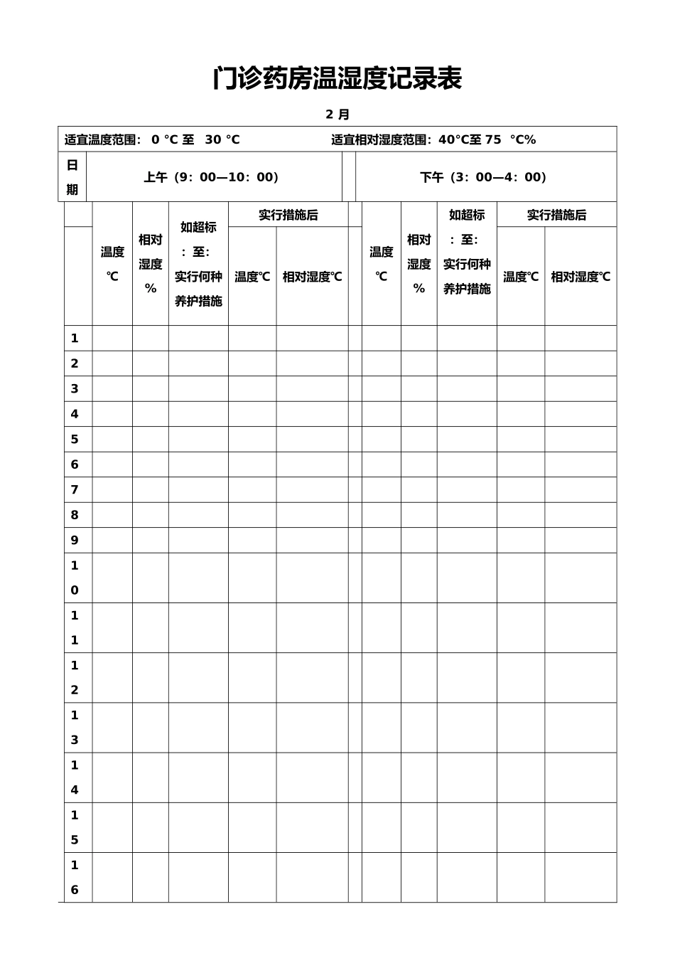 门诊药房温湿度记录表_第3页