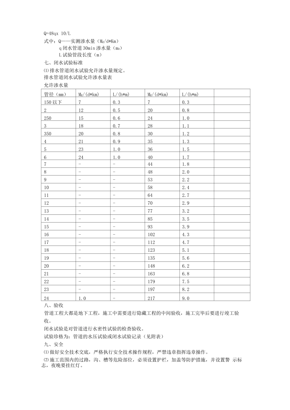 闭水试验施工方案_第2页