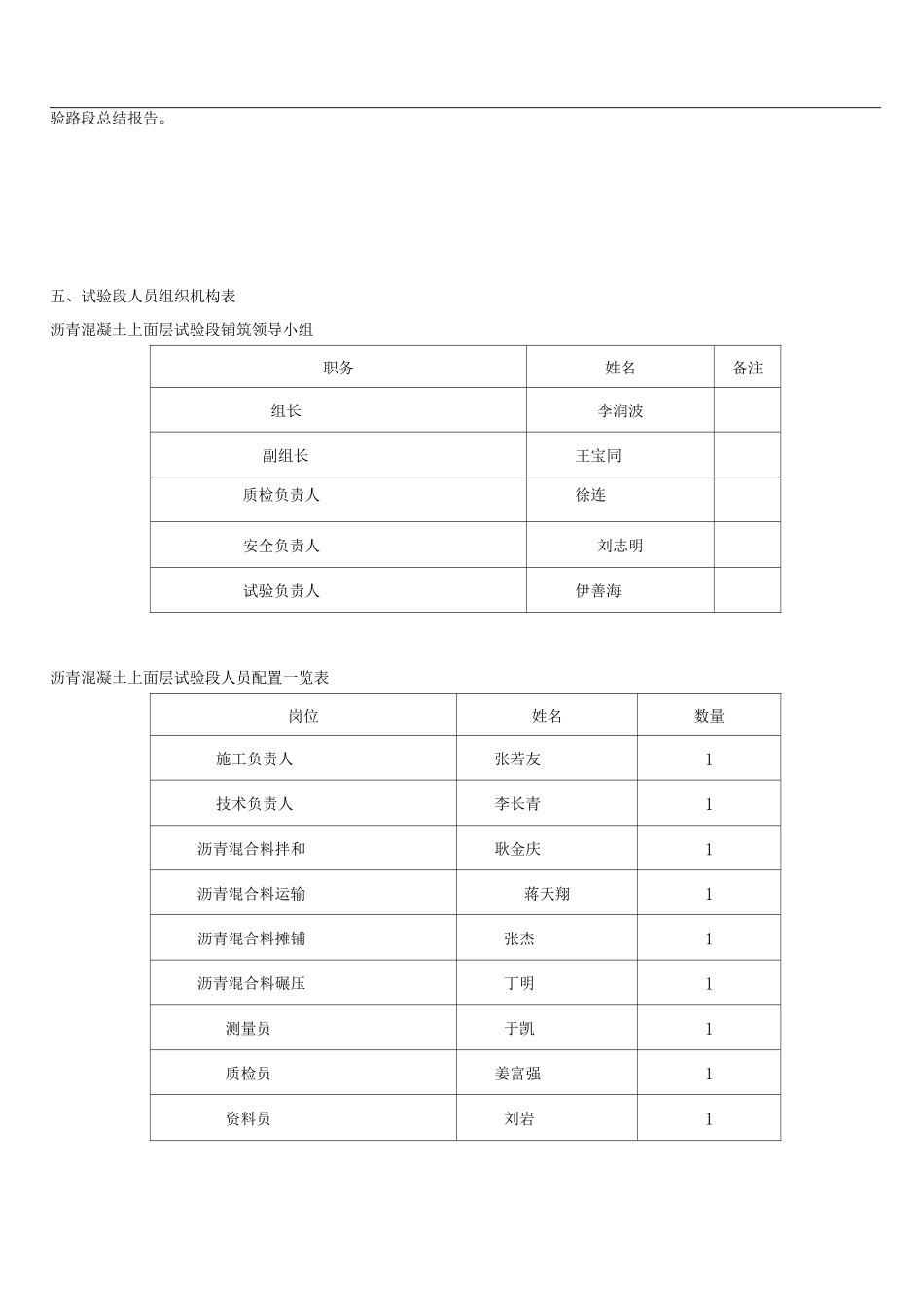 闻合高速沥青上面层试验段施工方案_第3页