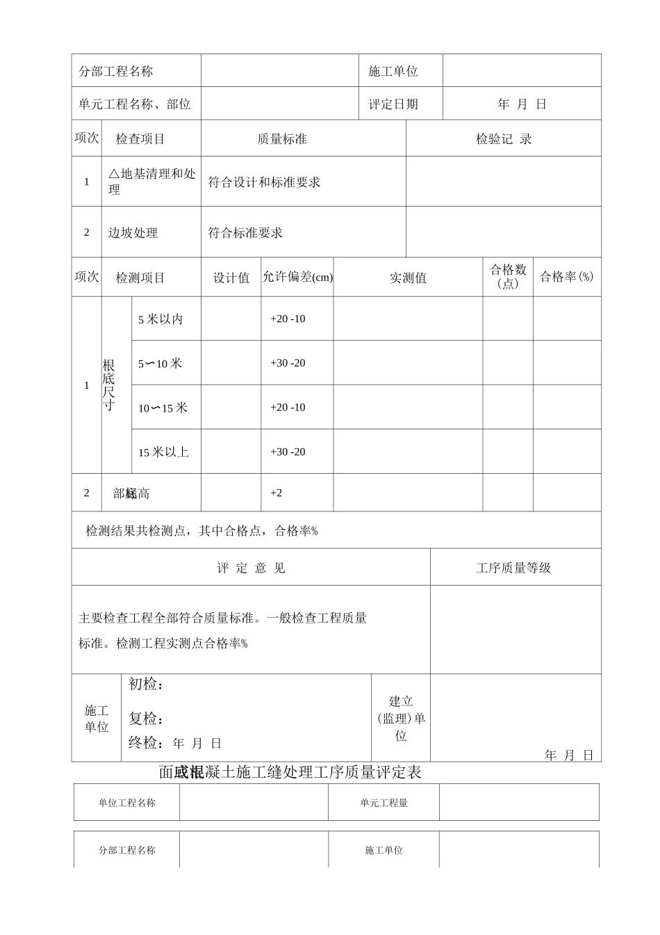 阀门井单元工程质量评定表_第2页
