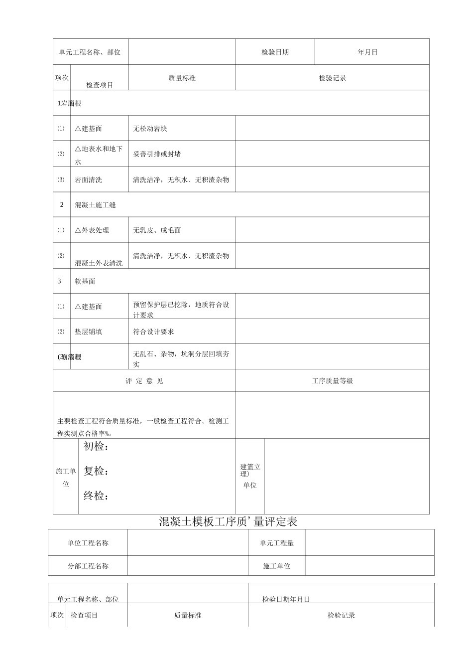 阀门井单元工程质量评定表_第3页