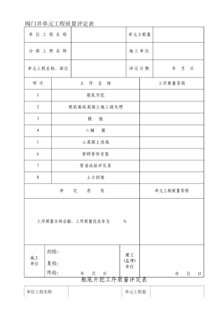 阀门井单元工程质量评定表