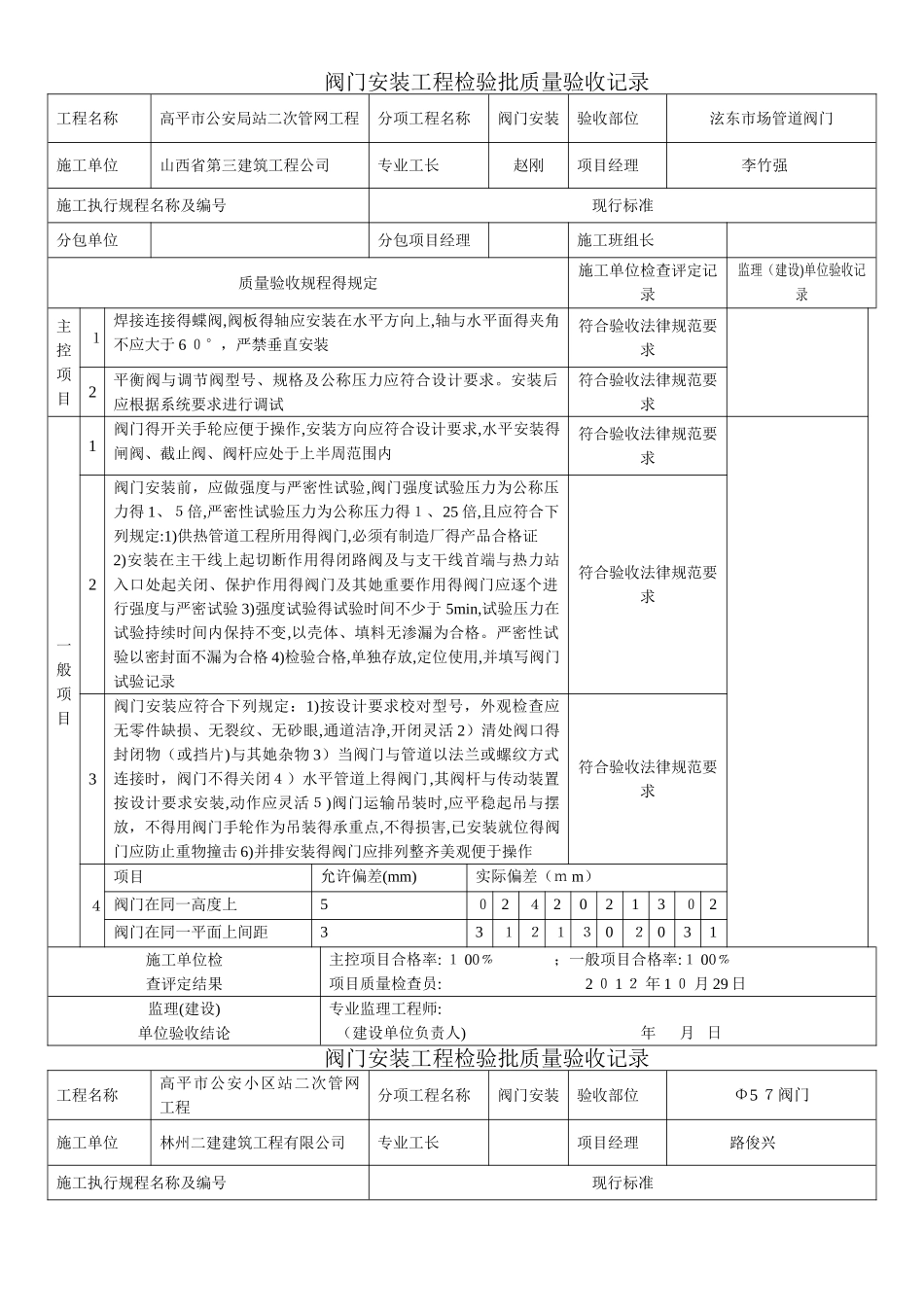阀门安装工程检验批质量验收记录_第1页