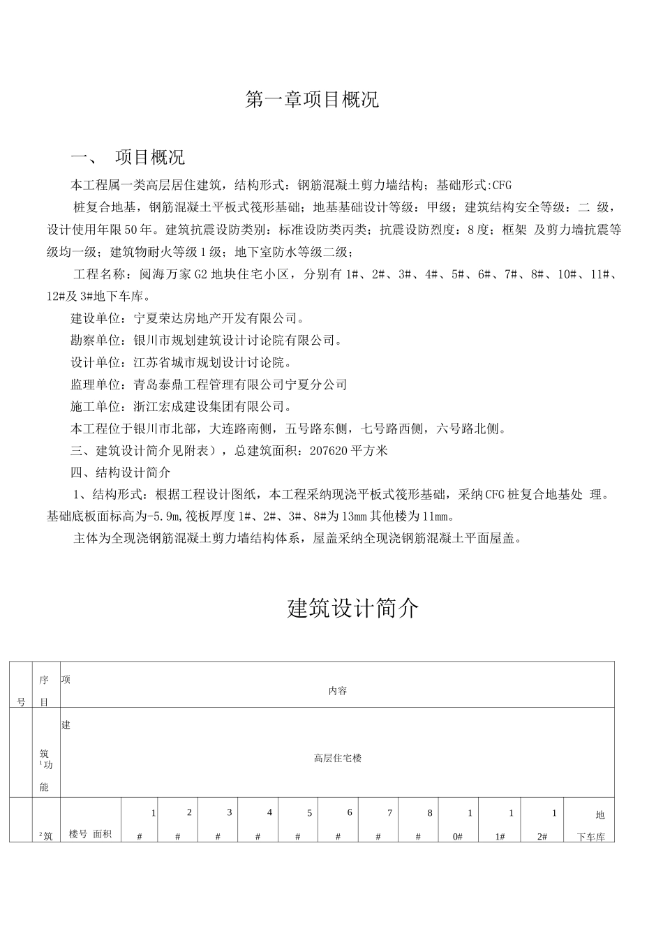 阅海万家G2区块宏成项目临建施工方案_第1页
