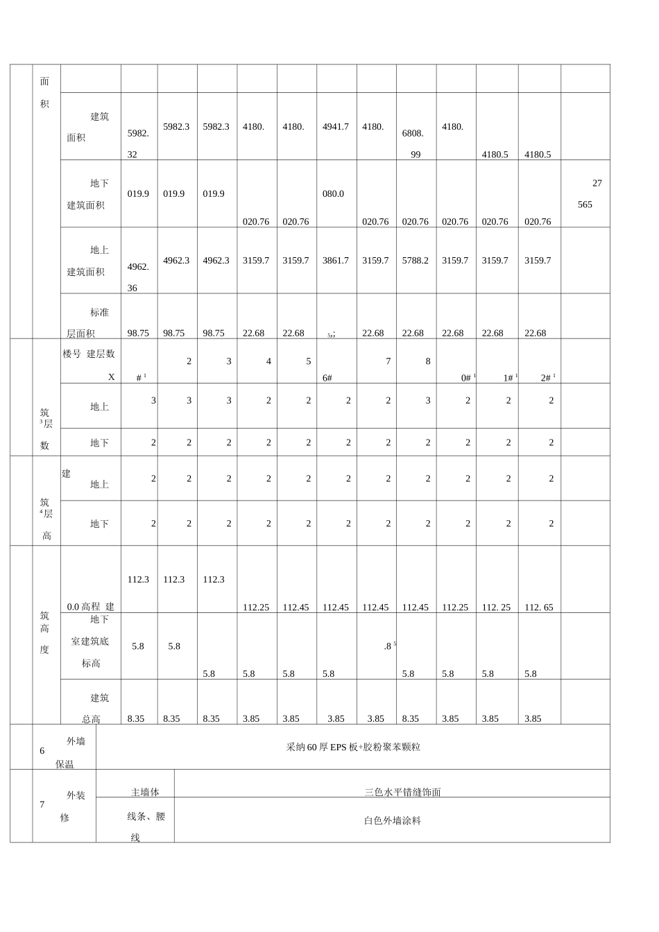 阅海万家G2区块宏成项目临建施工方案_第2页