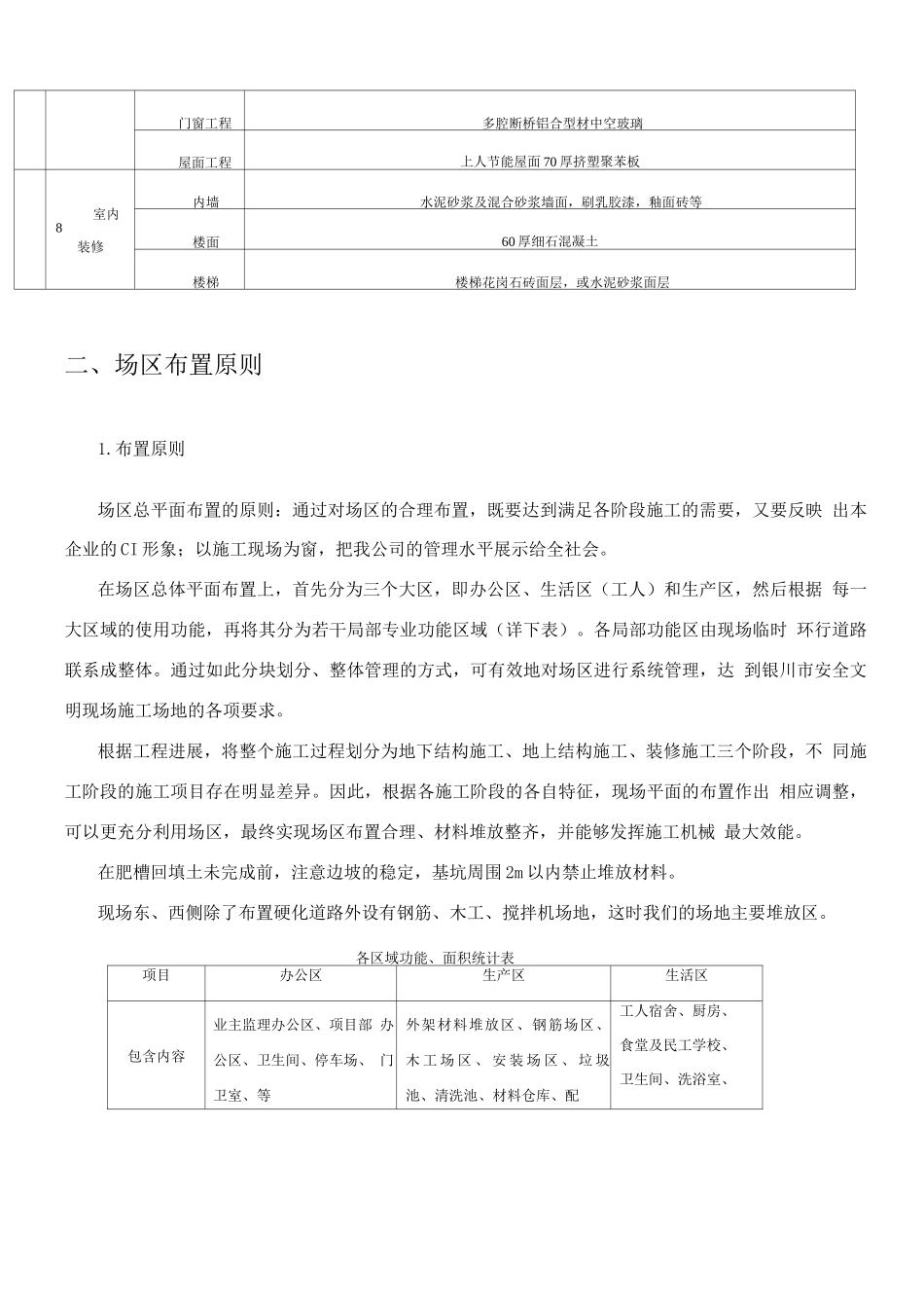 阅海万家G2区块宏成项目临建施工方案_第3页