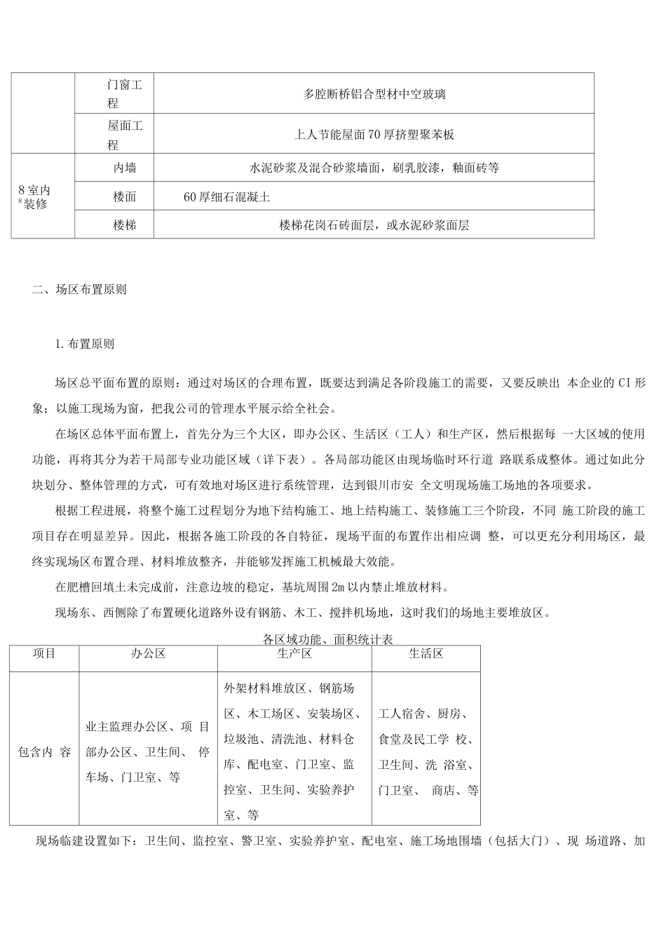 阅海万家G2区块宏成项目临建施工方案2_第3页