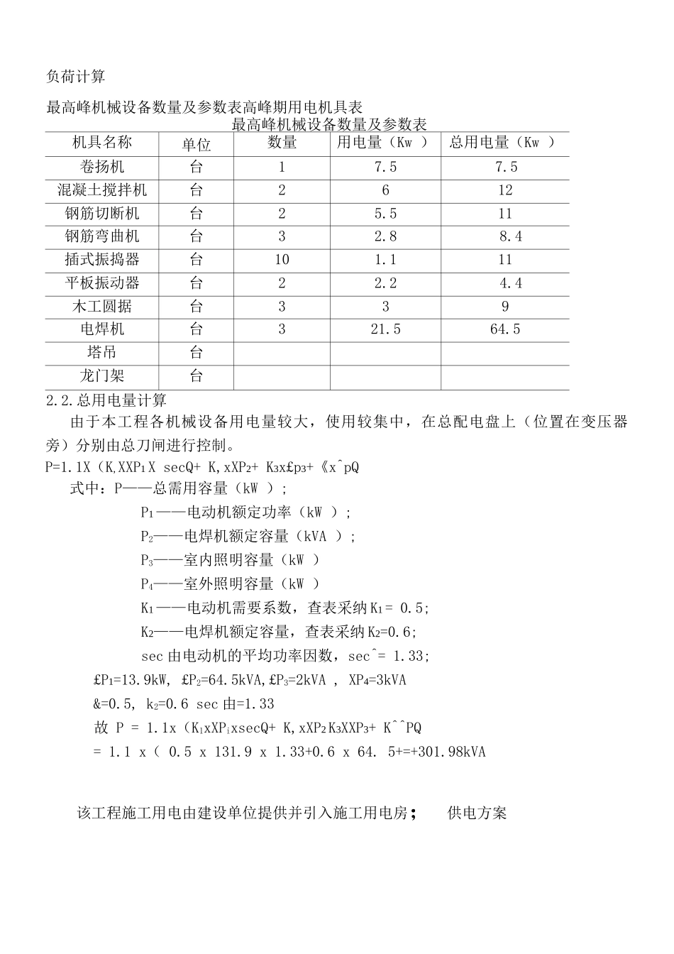 阜阳市天筑逸景3-5楼施工临时用电施工方案_第2页