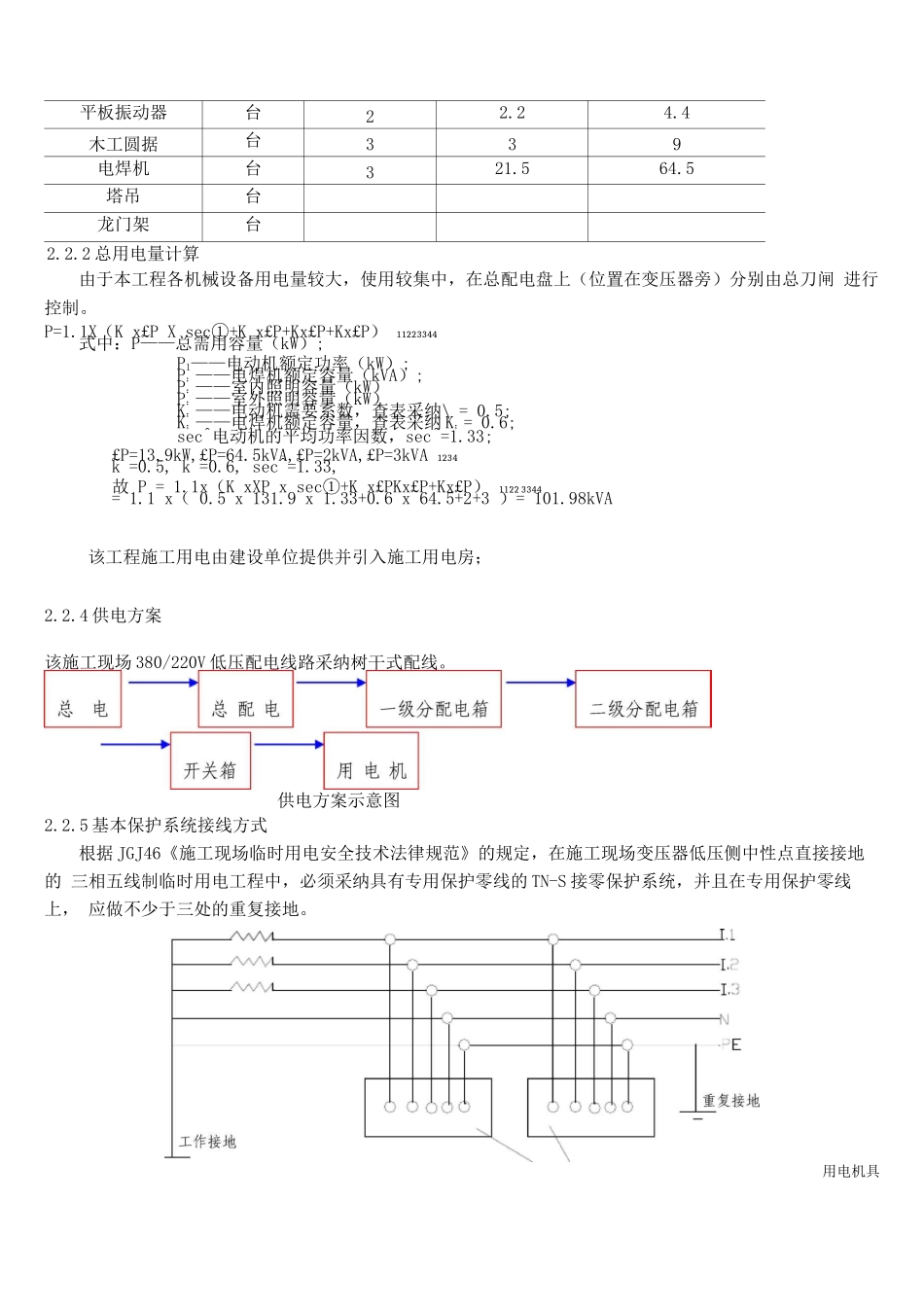 阜阳市天筑逸景3-5楼施工临时用电施工方案2_第2页